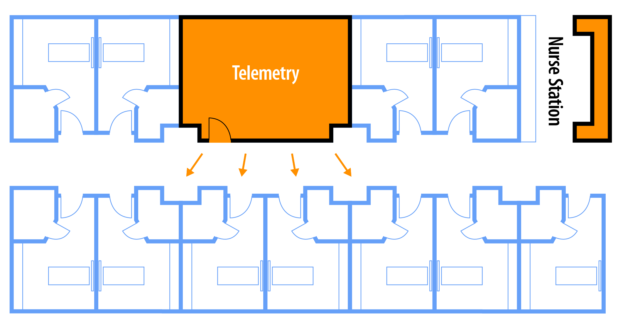 Hospital Preparedness, Corridor Diagram