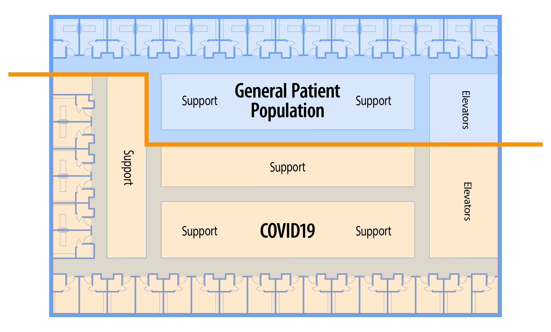 Hospital Preparedness, Floor Diagram