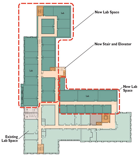 Marine Biological Laboratory